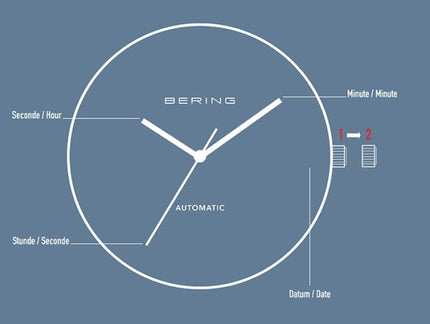 Instructions for automatic watch min.jpg