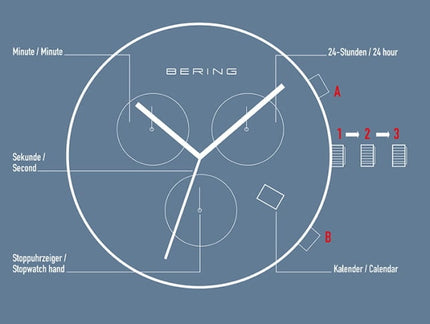 Instructions for chronograph min.jpg