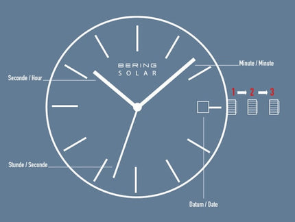 Instructions for solar watch min.jpg