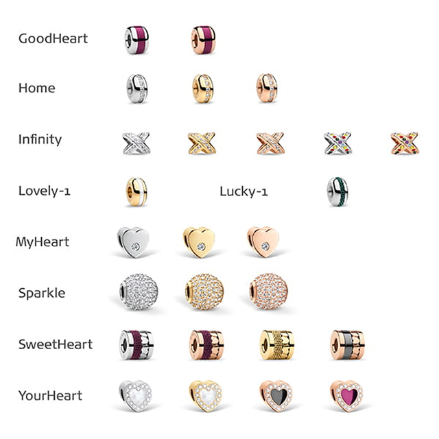Which charms cannot be unscrewed?